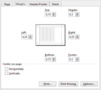 graphci2