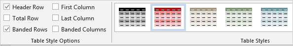 Menu Map